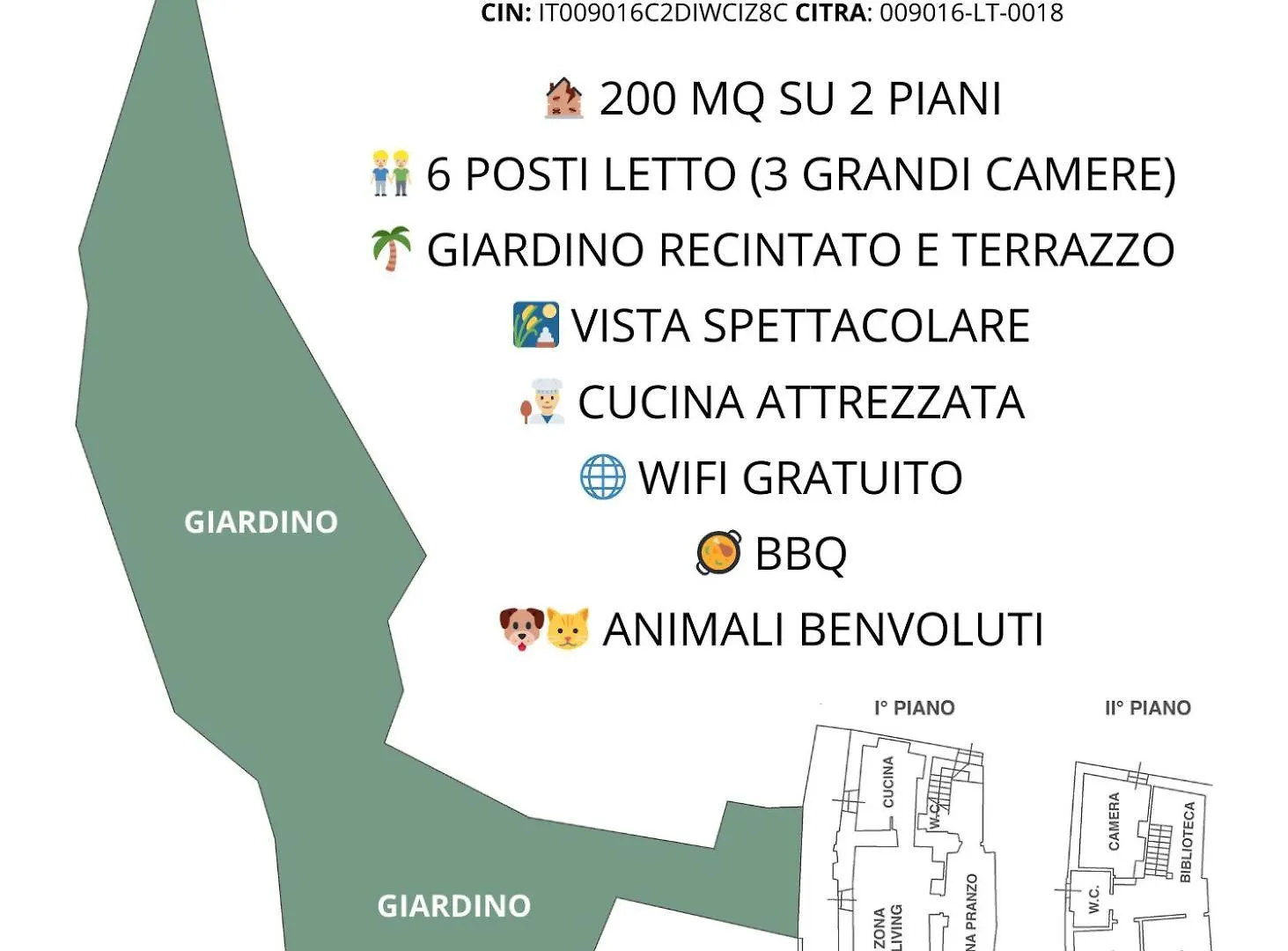 Sbilenca & Sbilenchina - Case Di Charme, Relax, Giardino Con Bbq E Mare Del Finalese Calice Ligure